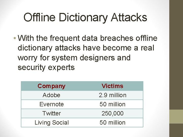 Offline Dictionary Attacks • With the frequent data breaches offline dictionary attacks have become