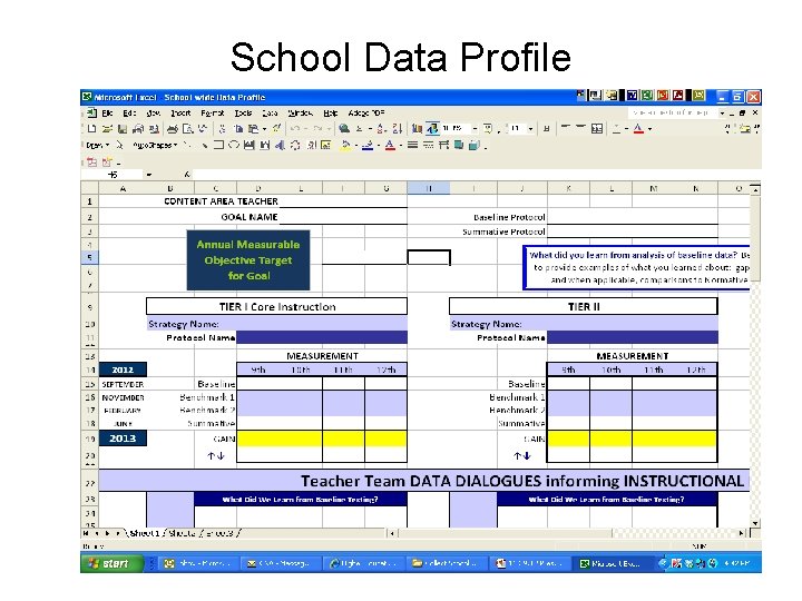 School Data Profile 