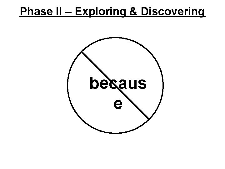 Phase II – Exploring & Discovering becaus e 