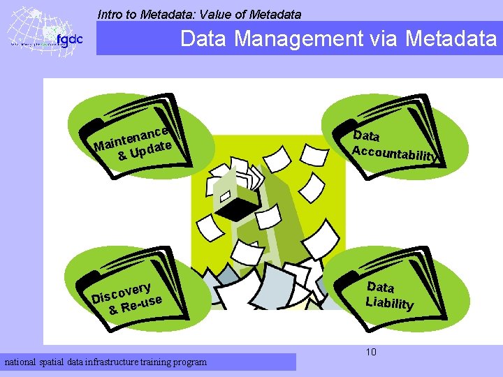 Intro to Metadata: Value of Metadata Data Management via Metadata ance n e t