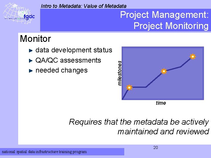 Intro to Metadata: Value of Metadata Project Management: Project Monitoring data development status QA/QC