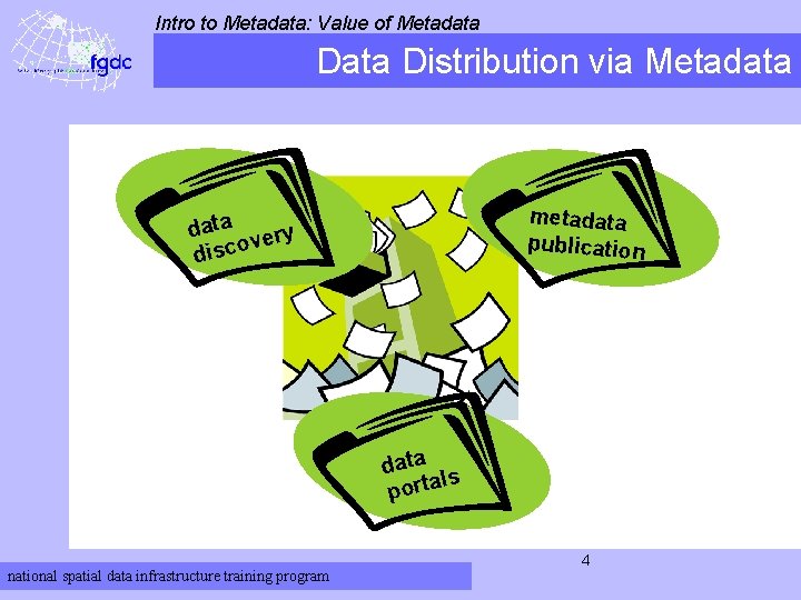 Intro to Metadata: Value of Metadata Distribution via Metadata metadata publication data ery v