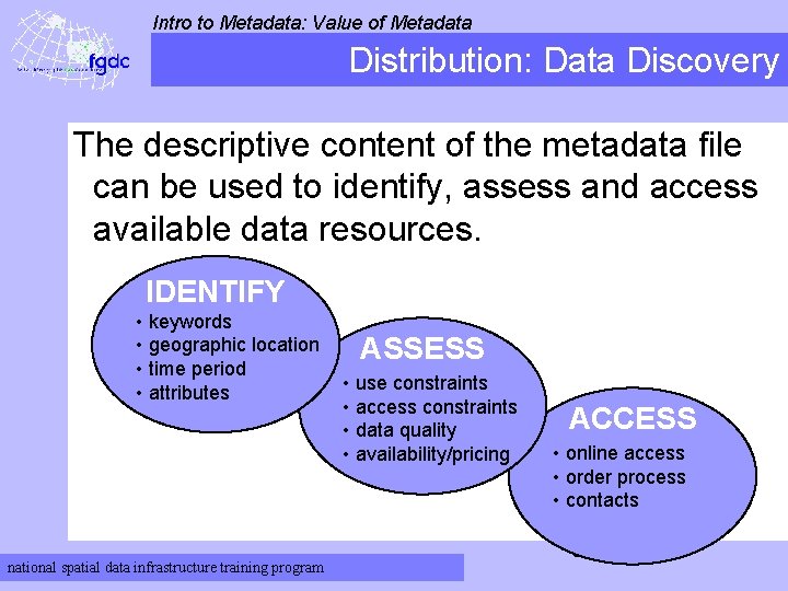 Intro to Metadata: Value of Metadata Distribution: Data Discovery The descriptive content of the
