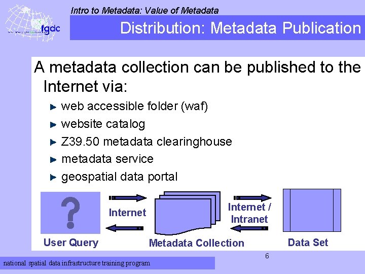 Intro to Metadata: Value of Metadata Distribution: Metadata Publication A metadata collection can be