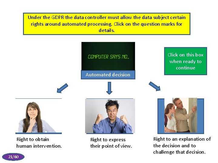 Under the GDPR the data controller must allow the data subject certain rights around