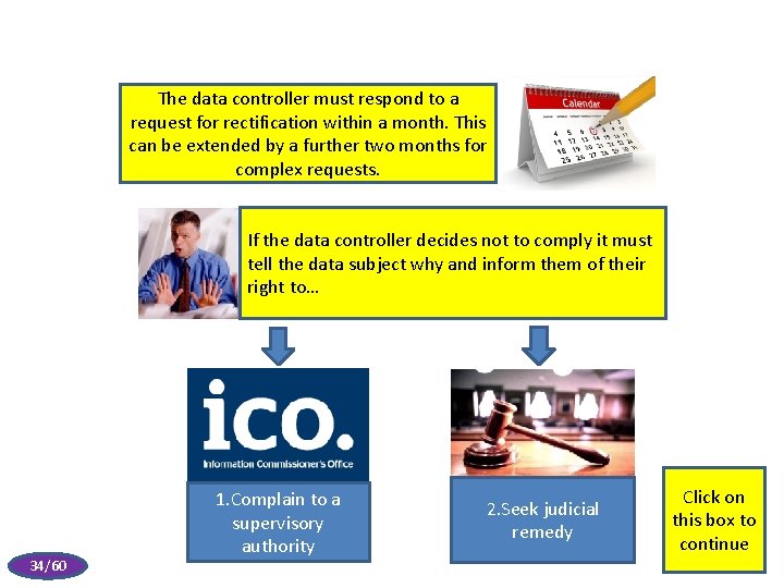 The data controller must respond to a request for rectification within a month. This