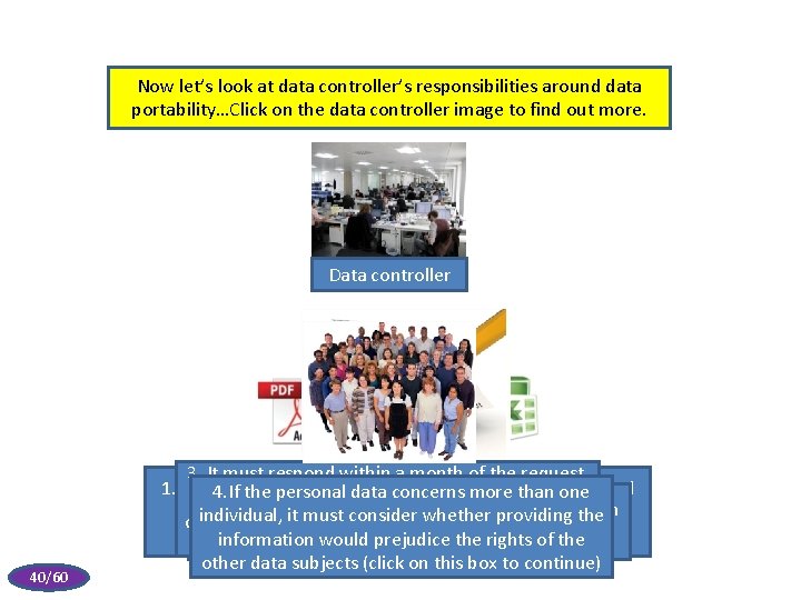 Now let’s look at data controller’s responsibilities around data portability…Click on the data controller