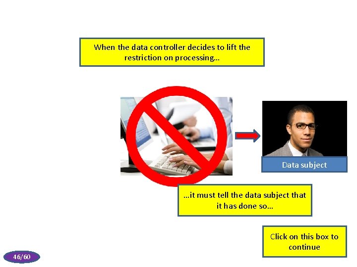 When the data controller decides to lift the restriction on processing… Data subject …it