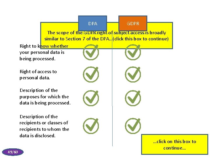 DPA GDPR The scope of the GDPR right of subject access is broadly similar