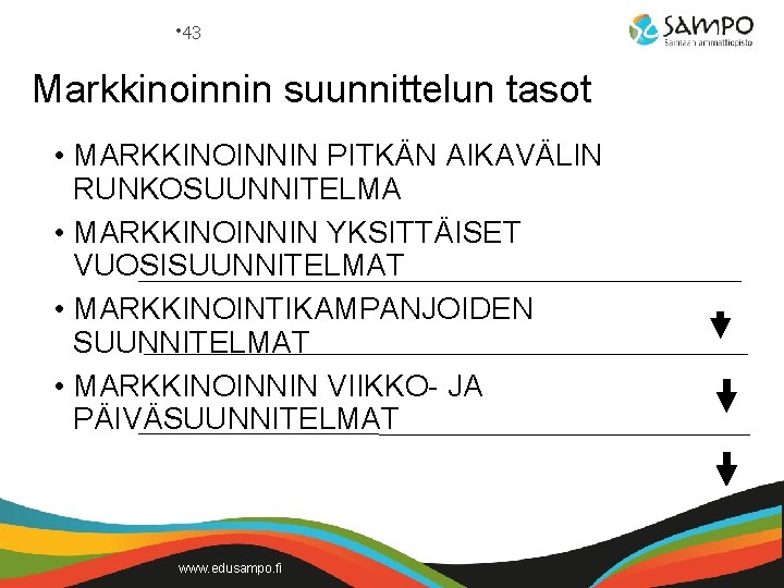  • 43 Markkinoinnin suunnittelun tasot • MARKKINOINNIN PITKÄN AIKAVÄLIN RUNKOSUUNNITELMA • MARKKINOINNIN YKSITTÄISET