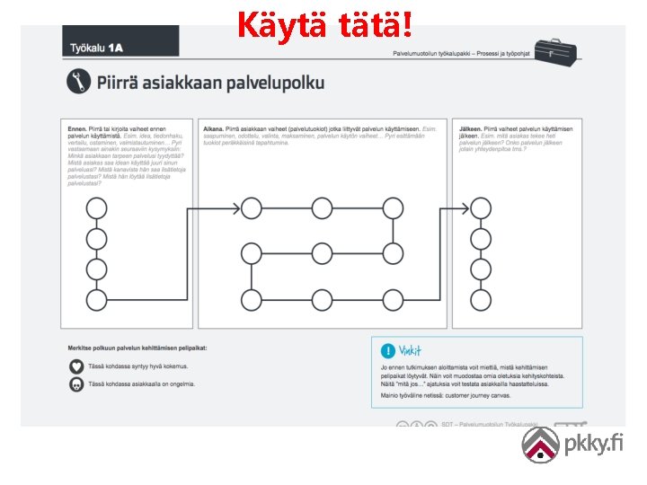 Käytä tätä! Käytä tätä!