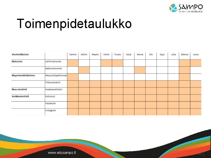 Toimenpidetaulukko www. edusampo. fi • 61 