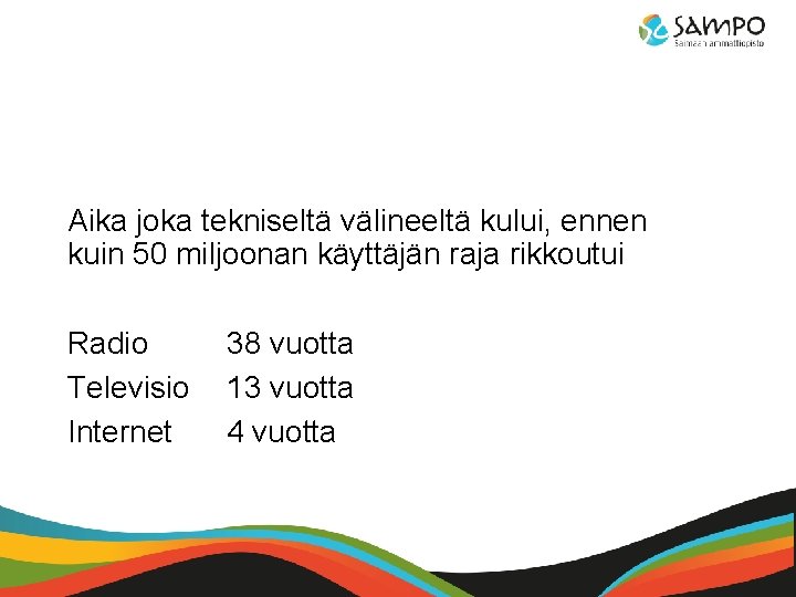 Aika joka tekniseltä välineeltä kului, ennen kuin 50 miljoonan käyttäjän raja rikkoutui Radio Televisio