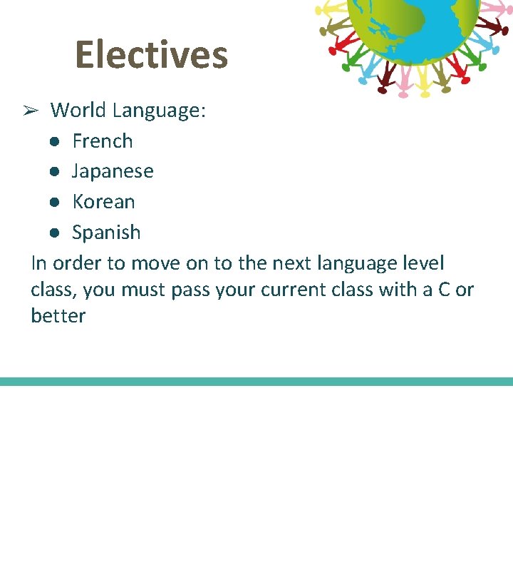 Electives World Language: ● French ● Japanese ● Korean ● Spanish In order to
