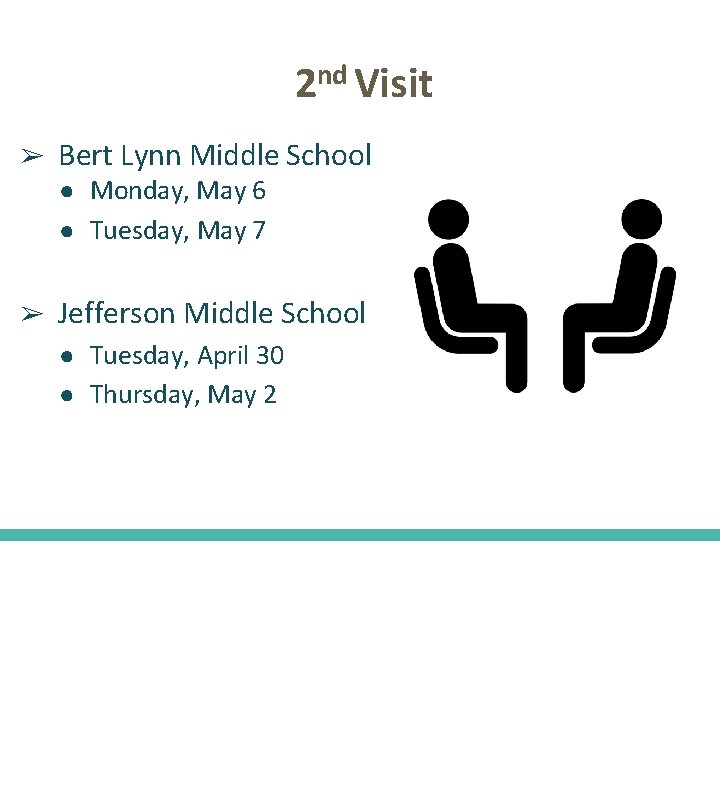 nd 2 Visit ➢ Bert Lynn Middle School ● Monday, May 6 ● Tuesday,