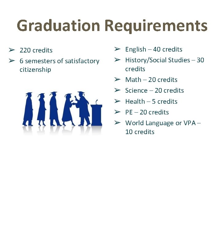 Graduation Requirements ➢ 220 credits ➢ 6 semesters of satisfactory citizenship ➢ English –