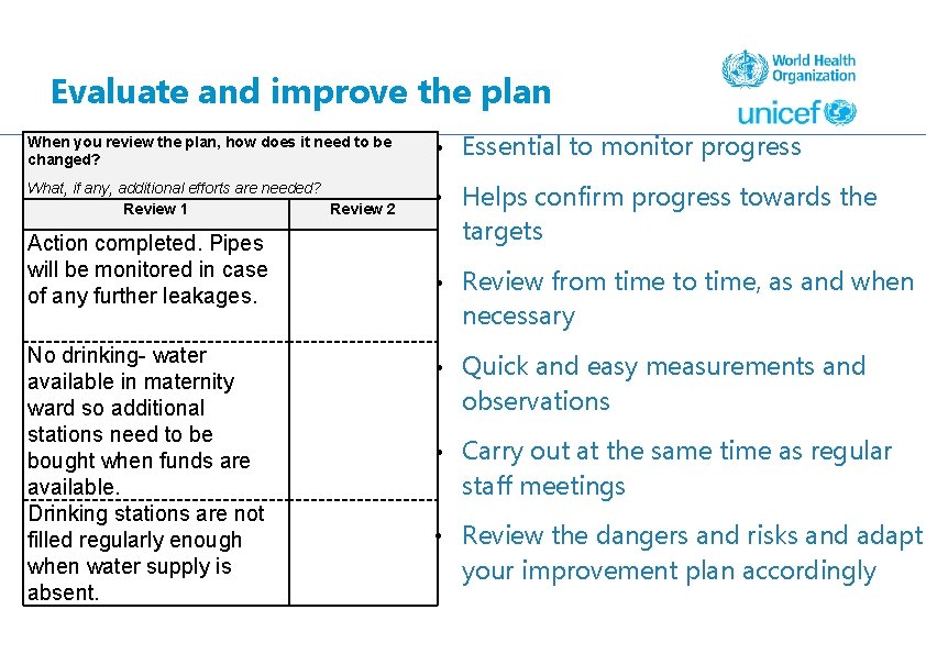 Evaluate and improve the plan When you review the plan, how does it need