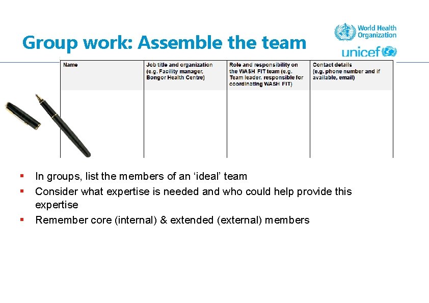 Group work: Assemble the team § In groups, list the members of an ‘ideal’