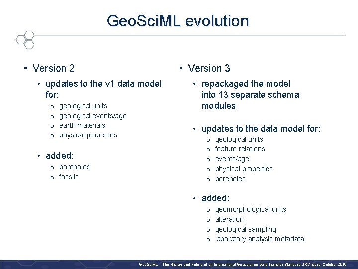 Geo. Sci. ML evolution • Version 2 • Version 3 • updates to the