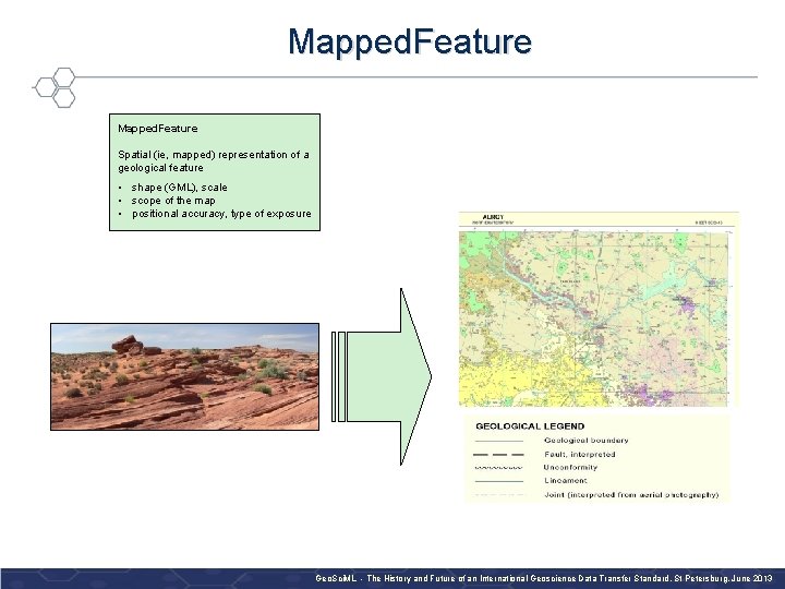 Mapped. Feature Spatial (ie, mapped) representation of a geological feature • shape (GML), scale