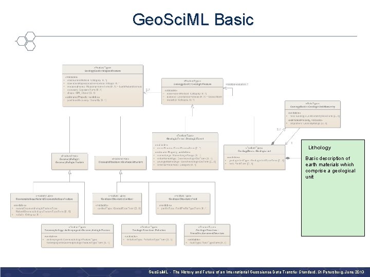 Geo. Sci. ML Basic Lithology Basic description of earth materials which comprise a geological