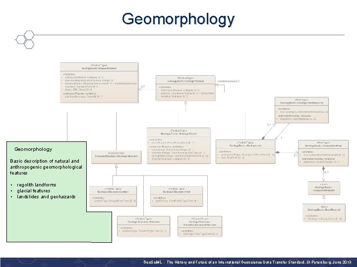 Geomorphology Basic description of natural and anthropogenic geomorphological features • regolith landforms • glacial