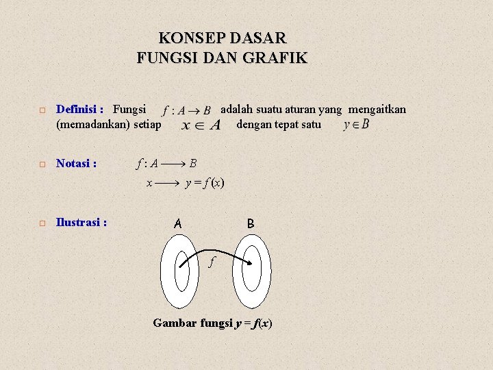 KONSEP DASAR FUNGSI DAN GRAFIK Definisi : Fungsi (memadankan) setiap Notasi : adalah suatu