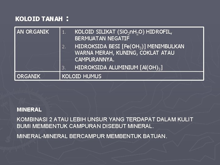 KOLOID TANAH AN ORGANIK : 1. 2. 3. ORGANIK KOLOID SILIKAT (Si. O 2