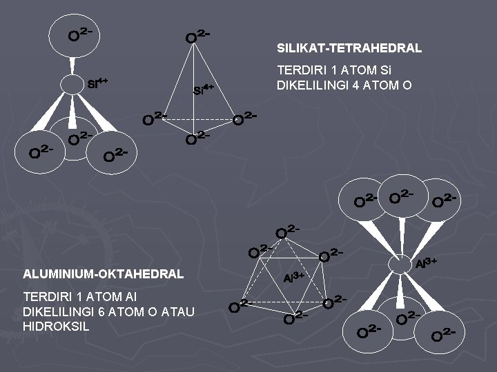 SILIKAT-TETRAHEDRAL TERDIRI 1 ATOM Si DIKELILINGI 4 ATOM O ALUMINIUM-OKTAHEDRAL TERDIRI 1 ATOM Al