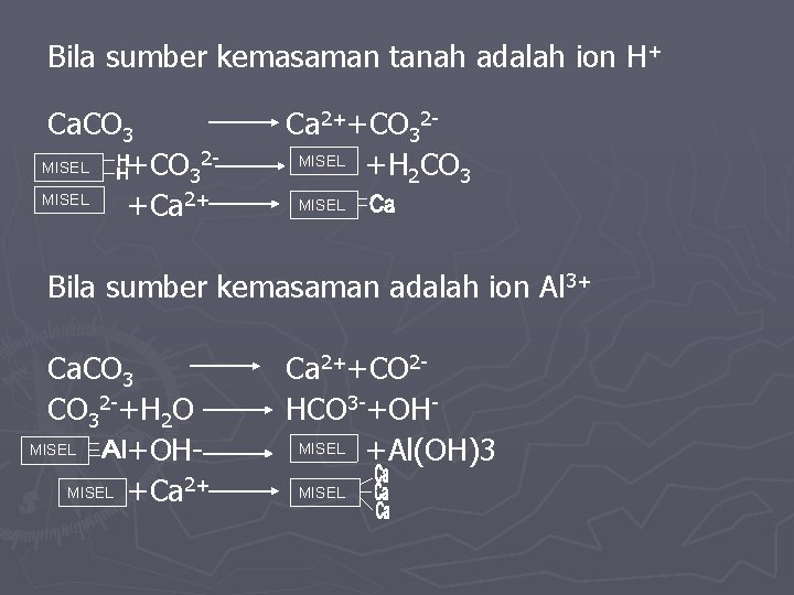 Bila sumber kemasaman tanah adalah ion H+ Ca. CO 3 MISEL +CO 32 MISEL