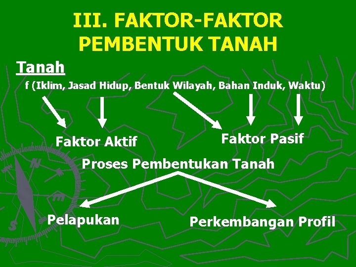 III. FAKTOR-FAKTOR PEMBENTUK TANAH Tanah f (Iklim, Jasad Hidup, Bentuk Wilayah, Bahan Induk, Waktu)