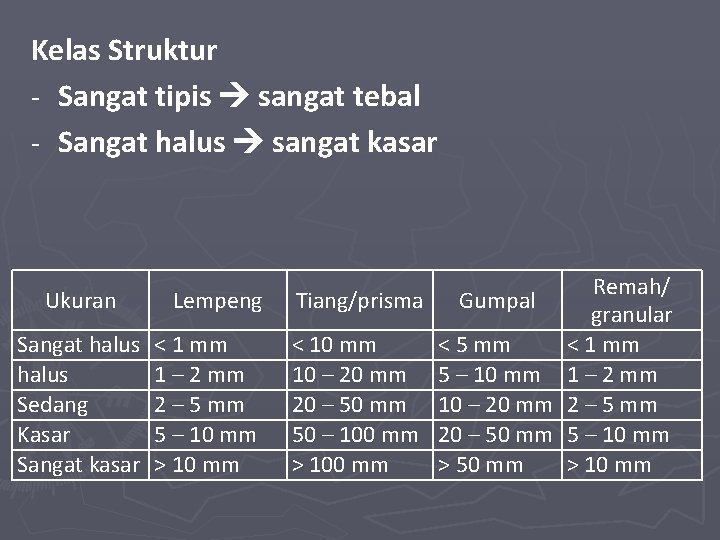 Kelas Struktur - Sangat tipis sangat tebal - Sangat halus sangat kasar Ukuran Sangat