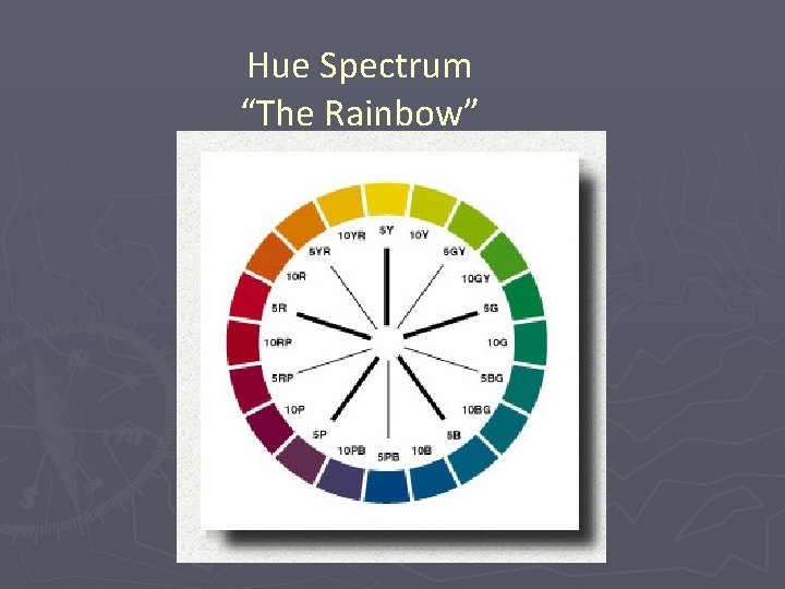 Hue Spectrum “The Rainbow” 