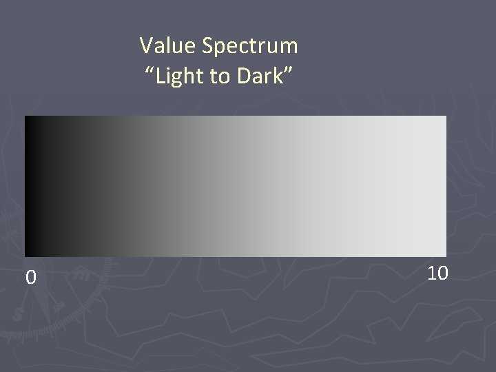 Value Spectrum “Light to Dark” 0 10 