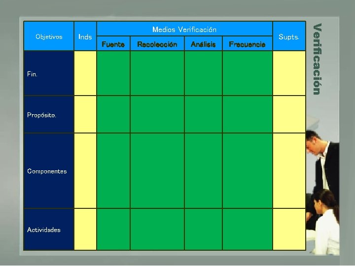 Fin. Propósito. Componentes Actividades Inds Medios Verificación Fuente Recolección Análisis Frecuencia Supts. V e