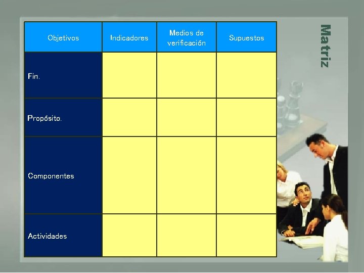 Fin. Propósito. Componentes Actividades Indicadores Medios de verificación Supuestos M a t r iz