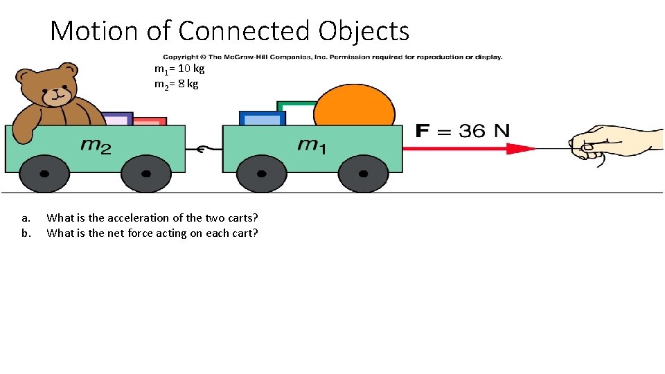 Motion of Connected Objects m 1= 10 kg m 2= 8 kg a. b.