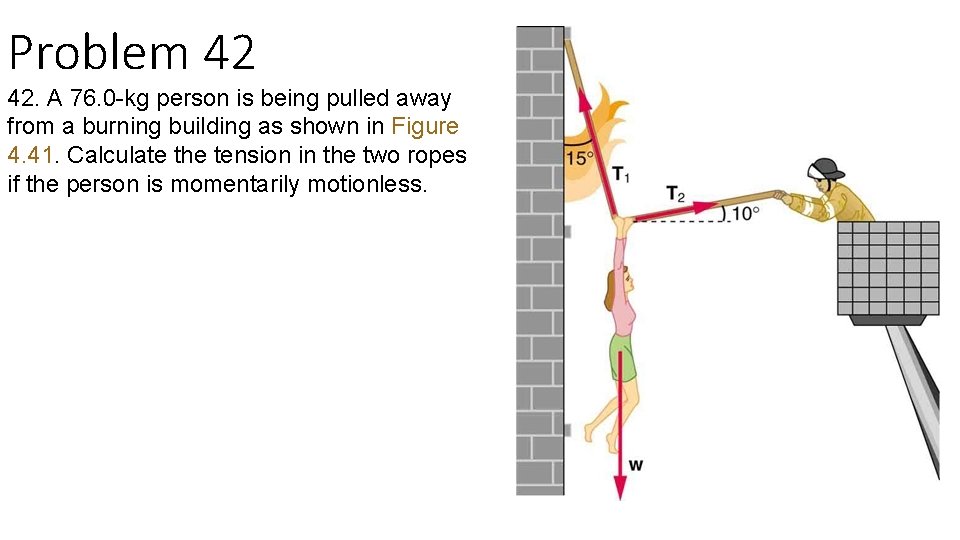 Problem 42 42. A 76. 0 -kg person is being pulled away from a