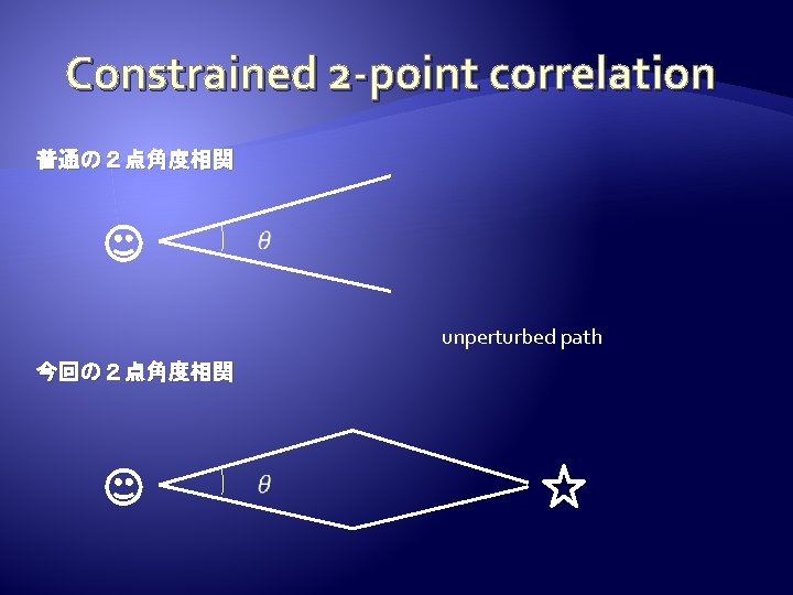 Constrained 2 -point correlation 普通の２点角度相関　 unperturbed path 今回の２点角度相関　 