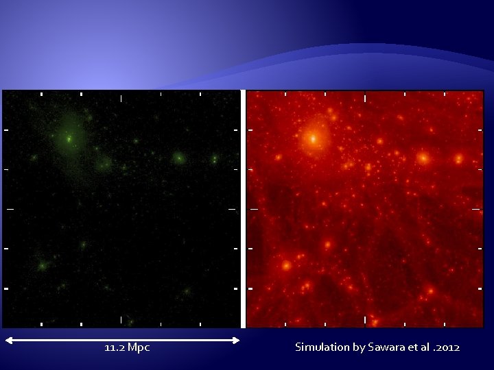 11. 2 Mpc Simulation by Sawara et al. 2012 