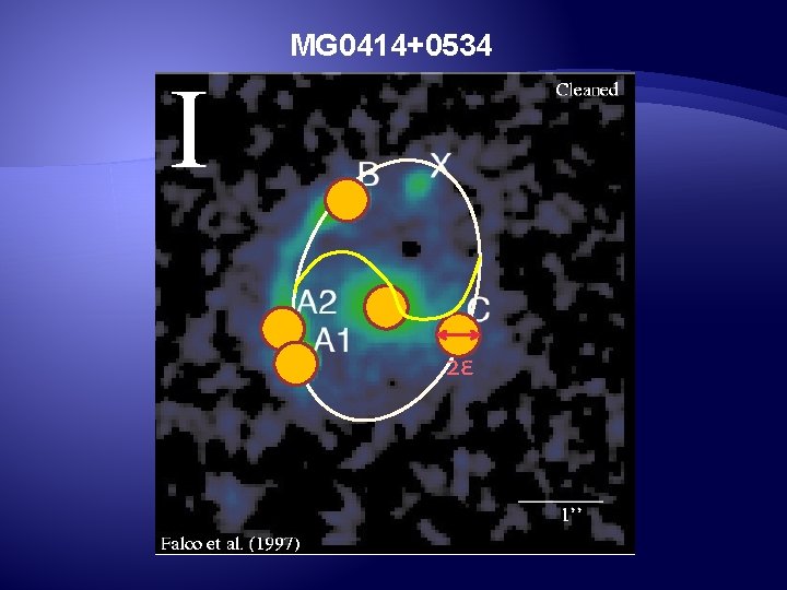 MG 0414+0534 2ε 