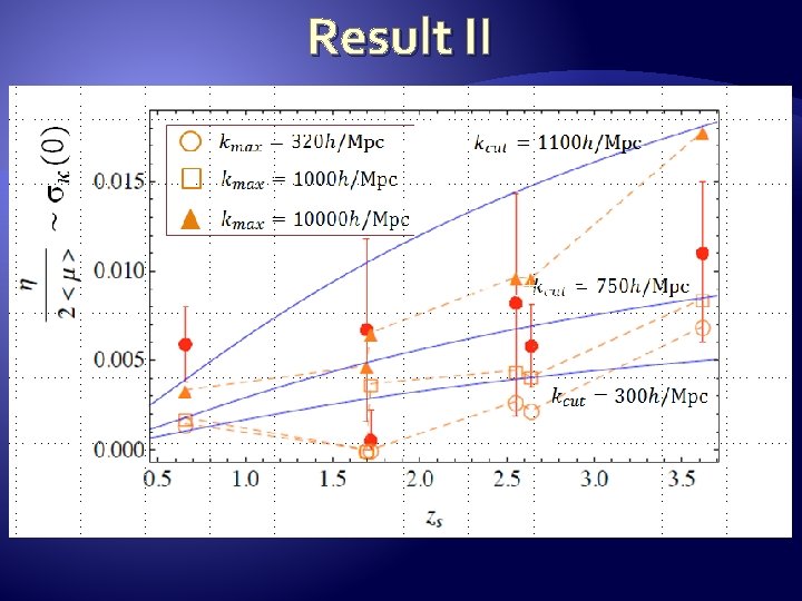 Result II 