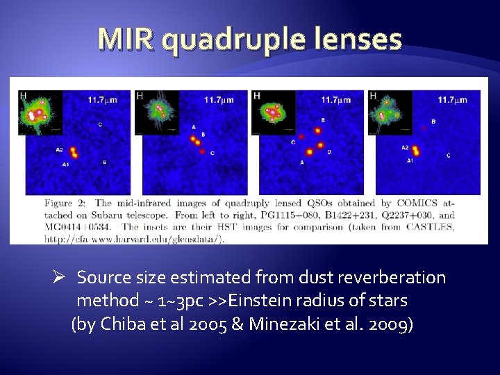 MIR quadruple lenses Ø Source size estimated from dust reverberation method ~ 1~3 pc