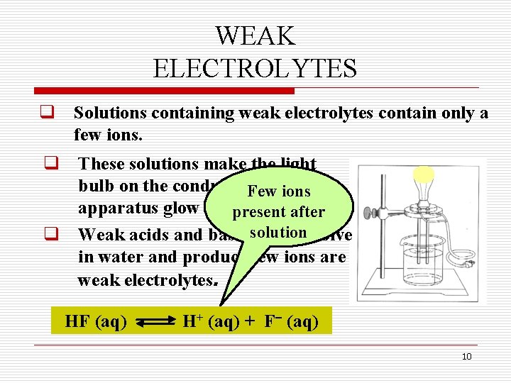 WEAK ELECTROLYTES q Solutions containing weak electrolytes contain only a few ions. q These WEAK ELECTROLYTES q Solutions containing weak electrolytes contain only a few ions. q These