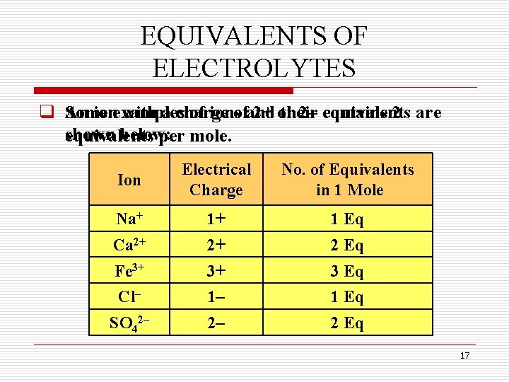 EQUIVALENTS OF ELECTROLYTES q Some An ionexamples with a charge of ionsofand 2+ or EQUIVALENTS OF ELECTROLYTES q Some An ionexamples with a charge of ionsofand 2+ or