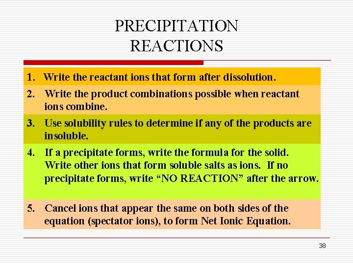 PRECIPITATION REACTIONS 1. Write the reactant ions that form after dissolution. 2. Write the PRECIPITATION REACTIONS 1. Write the reactant ions that form after dissolution. 2. Write the