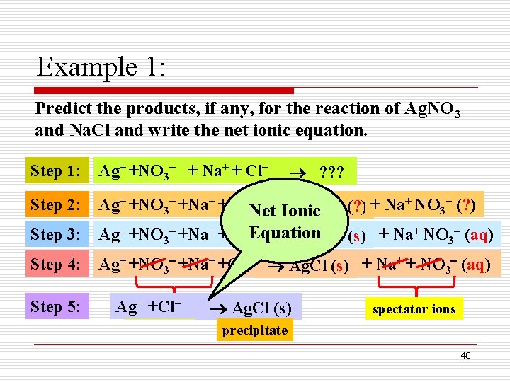 Example 1: Predict the products, if any, for the reaction of Ag. NO 3 Example 1: Predict the products, if any, for the reaction of Ag. NO 3