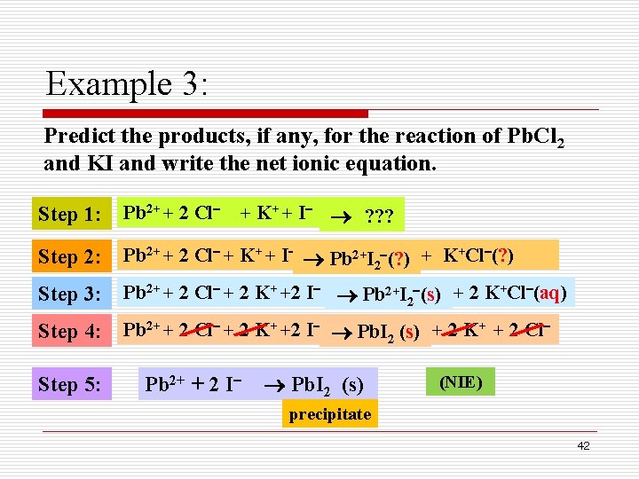 Example 3: Predict the products, if any, for the reaction of Pb. Cl 2 Example 3: Predict the products, if any, for the reaction of Pb. Cl 2