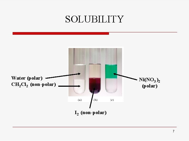 SOLUBILITY Water (polar) CH 2 Cl 2 (non-polar) Ni(NO 3 )2 (polar) I 2 SOLUBILITY Water (polar) CH 2 Cl 2 (non-polar) Ni(NO 3 )2 (polar) I 2