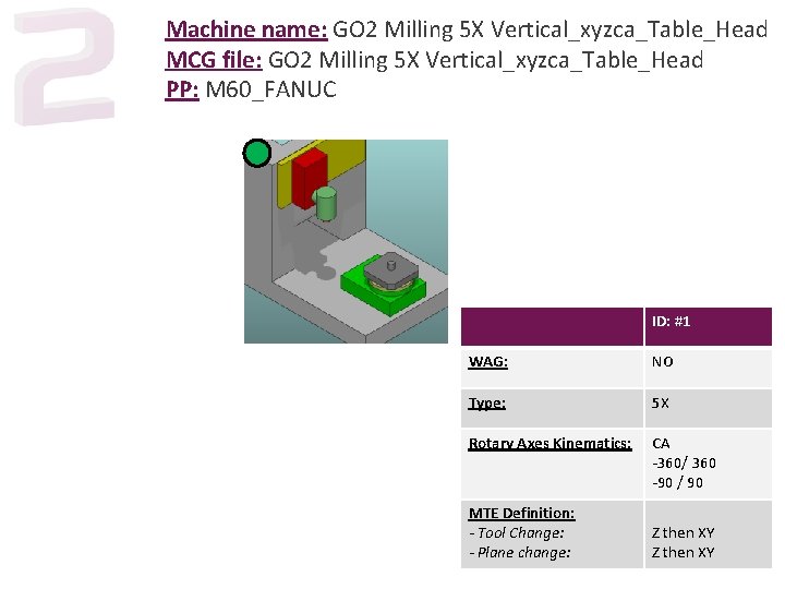 Machine name: GO 2 Milling 5 X Vertical_xyzca_Table_Head MCG file: GO 2 Milling 5